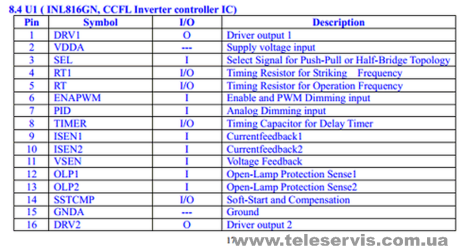 INL816GN-DI1.png