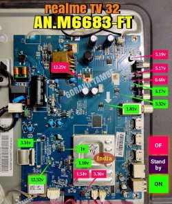 realme TV 32.jpg