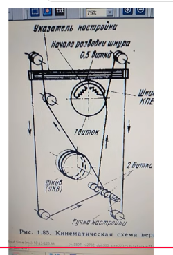 вернер мередіан 210.png